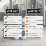 Duval wat wel / wat niet overzicht – vergelijking van zuivere ingrediënten en kwaliteit van Duval paarden¬supplementen met ongewenste toevoegingen zoals poeders, reststoffen en soja